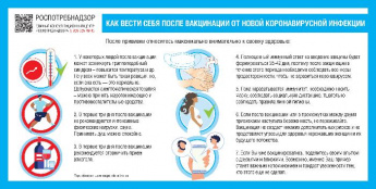 КАК ВЕСТИ СЕБЯ ПОСЛЕ ВАКЦИНАЦИИ ОТ НОВОЙ КОРОНАВИРУСНОЙ ИНФЕКЦИИ